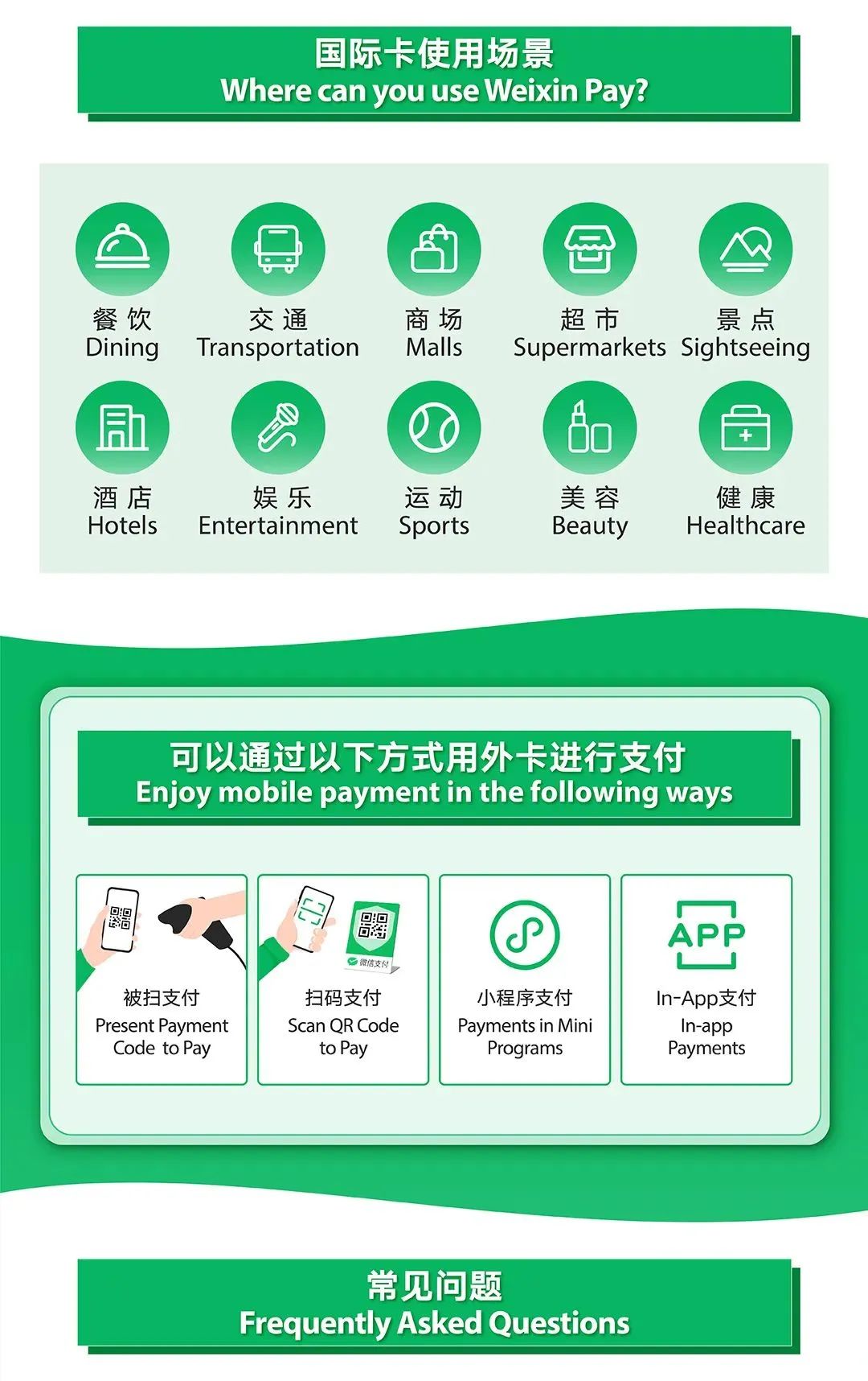 Official Weixin Pay visual guide showing supported scenarios and payment methods.